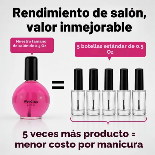 Vista 2 de Pro Nail Wet Glaze - Esmalte de uñas seco transparente Quick Top Coat