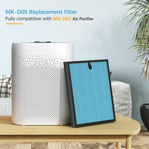 Vista 2 de Paquete de 2 filtros de aire MK-D05 de repuesto para purificadores de aire A-EVE MK-D05, filtro de alta eficiencia 4 en 1, versión estándar, azul