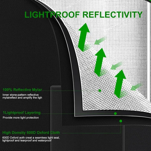 Vista 4 de Tienda de campaña pequeña para aerogarden, 18 x 18 x 36 pulgadas, sistema de cultivo hidropónico, lona Mylar de diamante 600D altamente reflectante