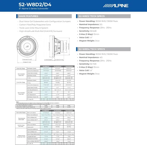 Vista 7 de Alpine S2-W8D2 - Subwoofer dual para automóvil de 2 ohmios de 8 pulgadas, 900 W máximo, 300 W RMS