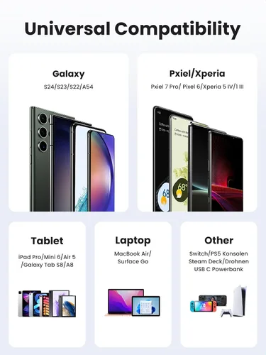 Vista 5 de Cable Ugreen USB C a USB C de 60 W, ángulo recto de 90 grados tipo C de 3.3 pies, cable USB C a USB C de 60 W de 90 grados tipo C para iPhone 17/16