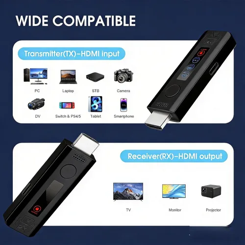 Vista 7 de Transmisor y receptor HDMI inalámbrico: 4K decodifica salida 1080P, 165FT 2.4G/5G Kit de extensor HDMI inalámbrico para transmisión de video y audio