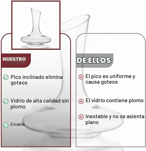 Vista 4 de BTAT - Decantador de vino, 40 onzas, pequeño, decantadores de vino y jarras para regalos
