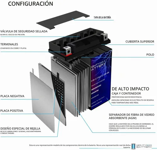 Vista 4 de Mighty Max Battery Batería YTX14AH 12V 12AH para Yamaha 350 YFM35F, U Big Bear '87-'99