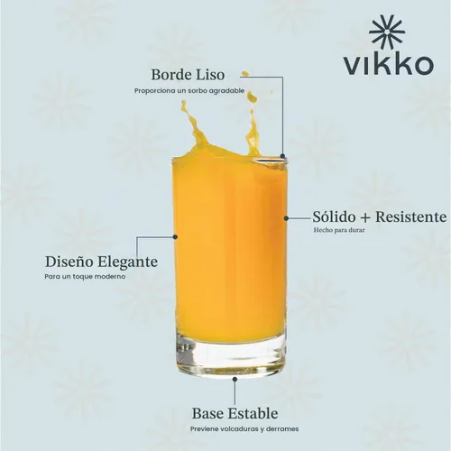 Vista 2 de Vikko Mini vasos de jugo, vasos de vidrio pequeños de 4.75 onzas, juego de 6 vasos de jugo gruesos y duraderos, vasos de jugo de base pesada de 2.1