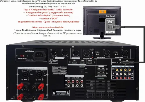 Vista 4 de IP-5900II Professional 6000W Amplificador de mezcla de karaoke/w Echo & Control de retardo, entradas ópticas/HDMI anti-retroalimentación NUEVO