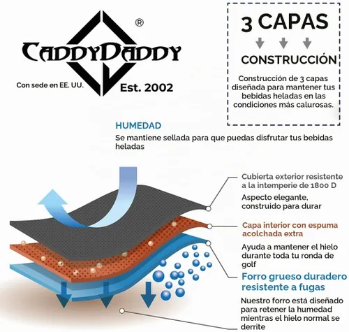 Vista 3 de CADDYDADDY Golf Bag Cooler Gifts for Golfers, Ideal for Keeping Drinks Cold 9Pk