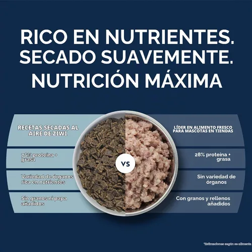 Vista 7 de ZIWI Peak - Alimento para perros secado al aire, carne de res, totalmente natural, alta proteína, sin granos, ingredientes limitados