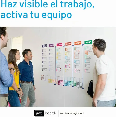 Vista 7 de Scrum and Kanban Tools, kit de etiquetas de instrucción magnéticas para tablero.