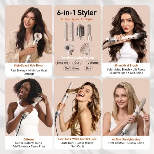 Vista 5 de Mythsight StyleVibe - Moldeador de aire 6 en 1 con difusor de pelo, rizadores automáticos (L/R), secador de pelo y cepillo alisador con estuche