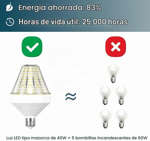 Vista 3 de GT-Lite Bombilla LED de mazorca de maíz de 5200 lúmenes, 40 vatios, equivalente a 300 vatios, color de luz diurna de 5000 K, base E26, bombilla