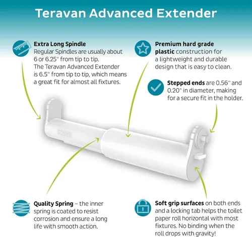 Vista 3 de Teravan Extensor avanzado para papel higiénico extra grande, convierte el soporte para adaptarse a rollos dobles y rollos triples, pestañas