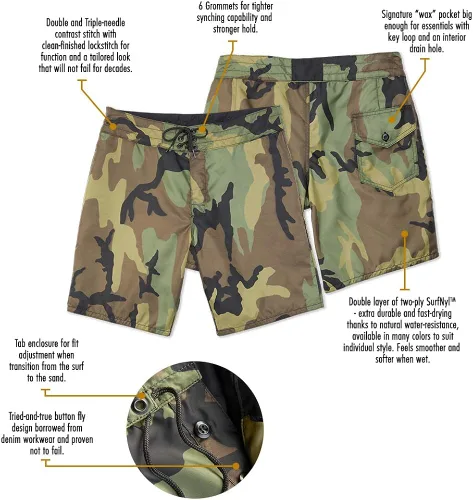 Vista 2 de Birdwell 311 - Pantalones cortos de nailon para hombre, longitud media