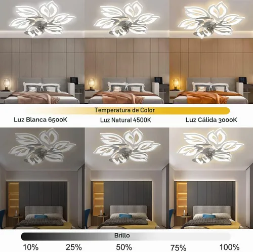 Vista 2 de Ventilador de techo sin aspas de 25.6 pulgadas con control remoto de luces, modernos ventiladores de techo de perfil bajo con luces de montaje