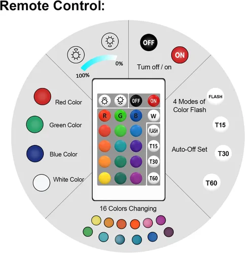 Vista 8 de Attivolife Lámpara de guitarra de regalo para guitarra eléctrica, luz nocturna 3D con control remoto + temporizador, lámpara de escritorio que