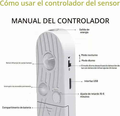 Vista 4 de Reloj de pared Corne de doble cara, reloj de pared de esquina luminoso con sensor con escala numeral, funciona con pilas, silencioso