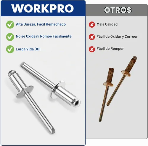 Vista 5 de WORKPRO 200 remaches ciegos de aluminio, surtido de remaches pop de 1/4" x 1/2