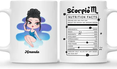 Vista 30 de Gossby Taza de café personalizada con signo de acuario, taza personalizada de horóscopo de 11 onzas para mujeres con diseño, nombre, información