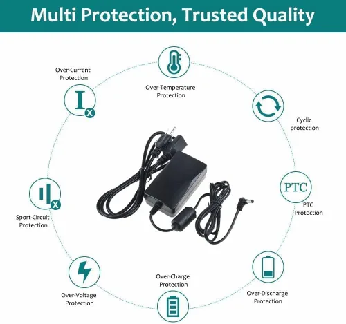 Vista 2 de 4 nuevos adaptadores de CA de 8 V compatibles con Cisco 341-0206-02 CP-PWR-Cube-3 Cargador de cable de alimentación PSU