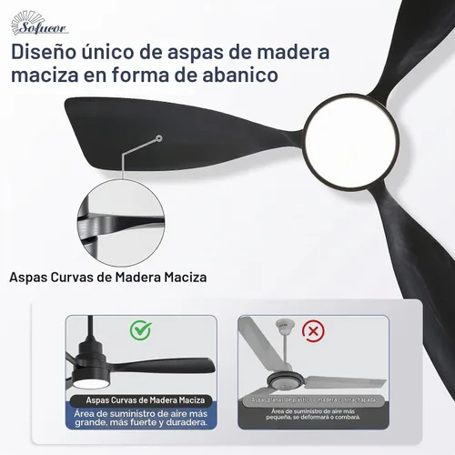 Vista 7 de Sofucor Ventiladores de techo inteligentes de 48 pulgadas con luces