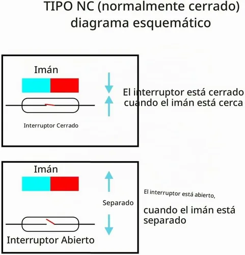 Vista 3 de Paquete de 5 interruptores magnéticos NC Sensor de puerta de contactos para sistema de seguridad de alarma para el hogar