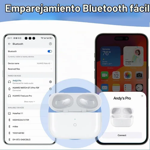 Vista 4 de Funda de carga de repuesto compatible con AirPods Pro1 y Pro2, funda de carga tipo C con botón de sincronización de emparejamiento Bluetooth de 670