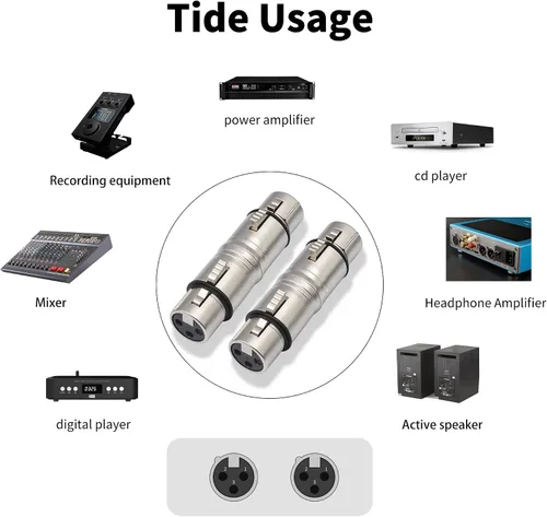 Vista 2 de Adaptador de acoplador XLR hembra a hembra de 3 pines conector XLR para cables de audio o sistemas PA 2 unids