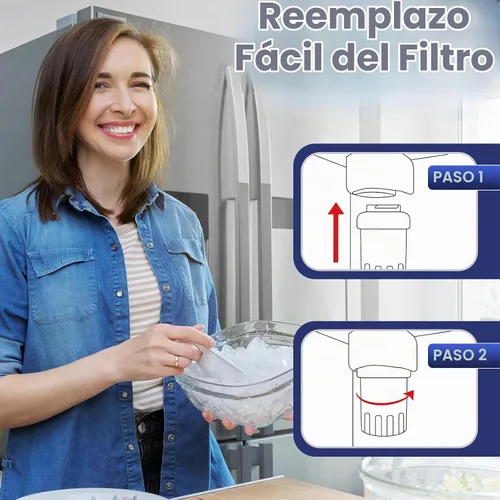 Vista 5 de Filtro de agua de repuesto RWF0600A para GE MWFP, MWFA, MWFAP, MWFINT, GWF, GWFA, HWF, HWFA, HDX FMG-1, Smartwater, WFC1201, GSE25GSHECSS