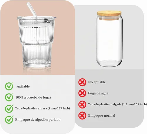 Vista 5 de Juego de 2 vasos de vidrio acanalado con tapas y pajitas de 13 onzas 2 unidades transparentes de 13 onzas