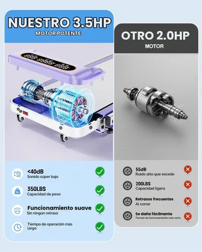 Vista 3 de Almohadilla para caminar con 12% de inclinación/barra de mango de altura ajustable, almohadilla para caminar mejorada de 3.5 HP con barra de asa