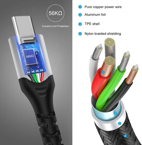 Vista 4 de Fasgear Cable USB tipo C de 10 pies de carga rápida 3A de nailon trenzado largo USB A a USB C, cable de carga compatible con controlador PS5/Samsung