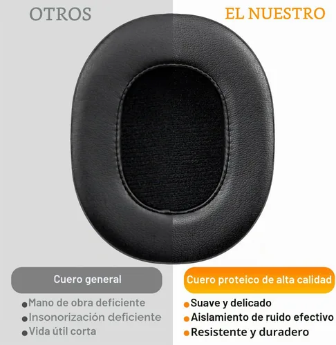 Vista 4 de SOULWIT Earpads for Skullcandy Crusher Evo/Hesh ANC/Hesh Evo - Black Negro