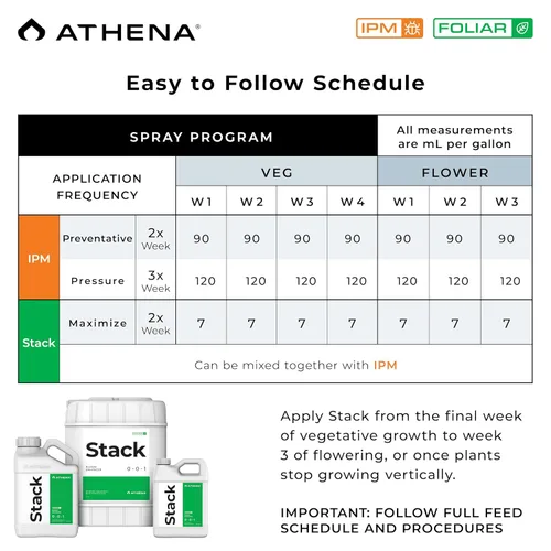 Vista 6 de Athena Foliar Stack Bloom Booster Natural Kelp Hydroponic Nutrient 1 galón