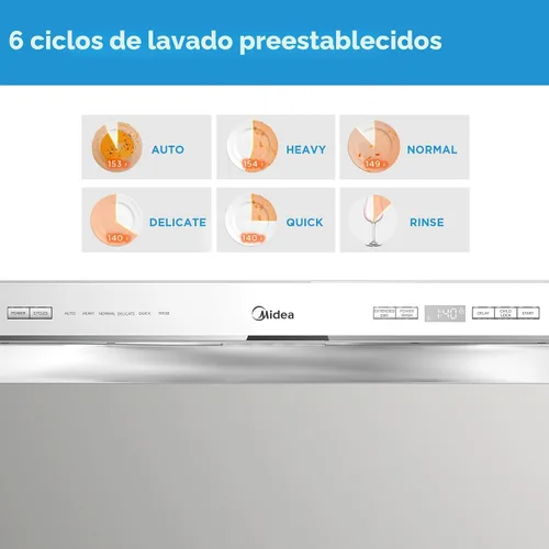 Vista 4 de Midea MDC22P2ASS - Lavavajillas de encimera, 6 ajustes de lugar y 6+2 ciclos de lavado, lavavajillas portátiles, lavavajillas Energy Star