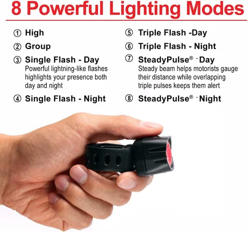 Vista 8 de Cygolite Dice HL 150 Lumen Faro y Dados TL 50 Lumen Luz Trasera USB Recargable Bicicleta Luz Combo Set