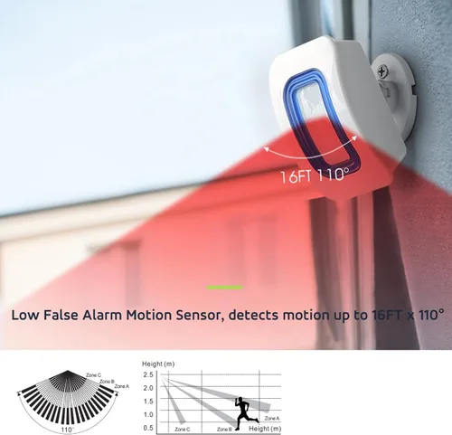 Vista 7 de Alarmas de cama y prevención de caídas para pacientes ancianos con demencia, dispositivo de alerta para el hogar (2 busca+1 sensor)