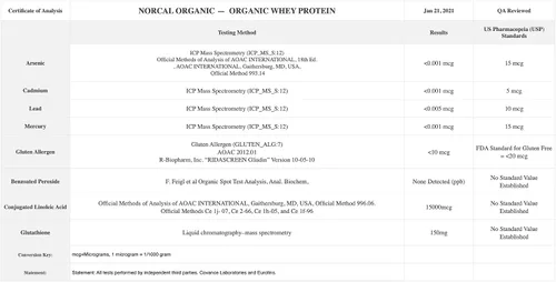 Vista 7 de Proteína de suero de leche Source Organic , Beige, 1
