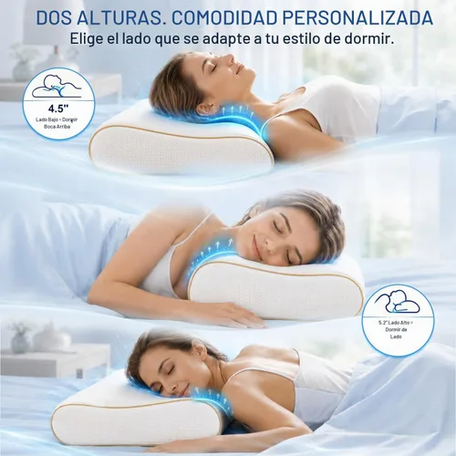 Vista 6 de jiaao Ergonomic Cervical Neck Pillow,Adaptive Side Sleeper Pillow Blanco