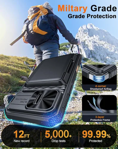 Vista 8 de Vizvera para iPhone 16 Pro Max Funda tipo cartera RFID [Soporte para tarjetas][Control de cámara][Cubierta de cámara] Funda protectora de silicona