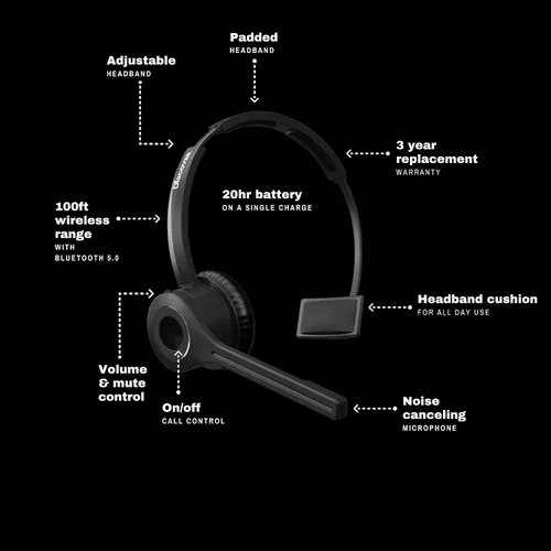 Vista 6 de Discover Adapt 20 auriculares inalámbricos Bluetooth UC para llamadas y reuniones Cumple con TAA Compatible con RingCentral, Zoom, Teams, Cisco