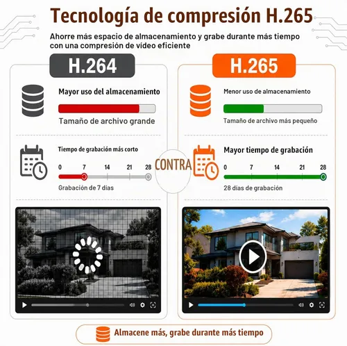 Vista 8 de MWRCTV Sistema de cámara de seguridad IP PoE de audio de 2 vías, 8 cámaras domo con cable de 4MP para seguridad del hogar, lente gran angular