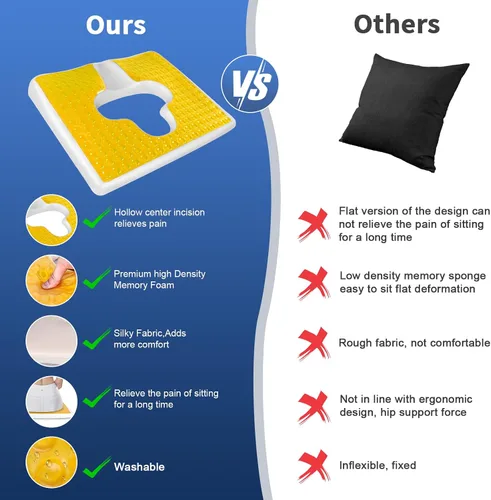 Vista 6 de Cojines para úlceras de cama para glúteos, almohada de alivio de presión de fibra para respirar libremente, diseño de pendiente triangular