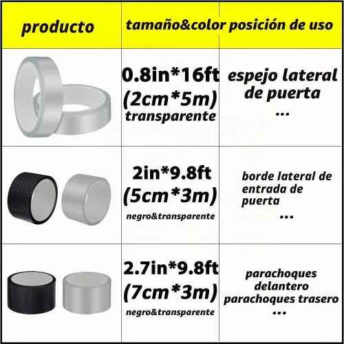 Vista 6 de QBUC - Protector de borde de puerta de coche, transparente, universal, protector de umbral de puerta de coche, protector de borde, película