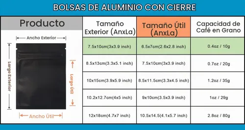 Vista 2 de FERENLI - 100 bolsas de almacenamiento de alimentos Mylar con cierre de cremallera, bolsas de aluminio opacas herméticas con ventana frontal