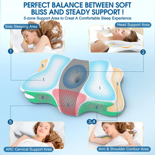 Vista 4 de CHxxy Memory Foam Pillows, Cervical Pillow for Neck and Shoulder Pain Relief, Ergonomic Contour Bed Pillow, Soft for Side Sleep Stomach Sleeping and