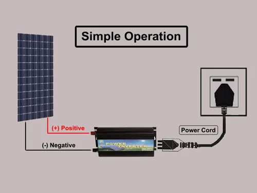 Vista 5 de Inversor solar de lazo de rejilla 500w DC11-28v a AC90-130v para sistema solar 12v