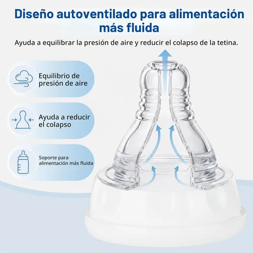 Vista 7 de Tetinas listas para usar para Similac, juego de pezones reutilizables de flujo lento, compatible con Similac 360 Total Care y botellas listas