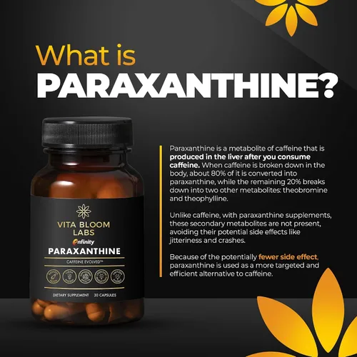 Vista 4 de Enfinity Cápsulas de Paraxantina, Energía Limpia y Concentración, Alternativa a la Cafeína 200 mg por Cápsula 30 Cápsulas por Botella