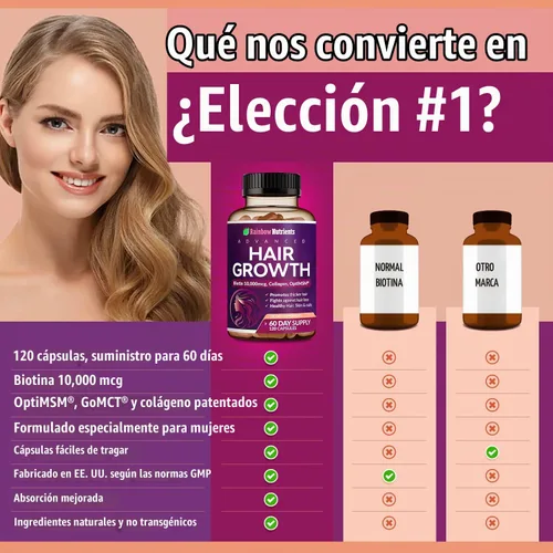 Vista 6 de Vitaminas para el crecimiento del cabello para mujeres Biotina 10,000 mcg, colágeno, OptiMSM® patentado, goMCT®, Saw Palmetto Regenera