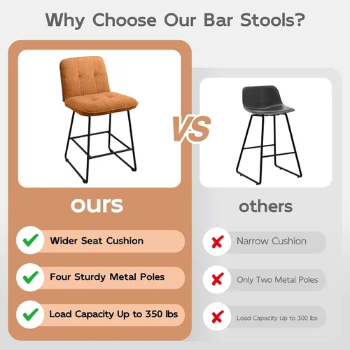 Vista 3 de Ollega Taburetes de bar de 26 pulgadas de altura de mostrador con respaldo, juego de 2, terciopelo marrón Powder-coated steel legs, comfortable